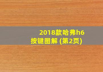 2018款哈弗h6按键图解 (第2页)